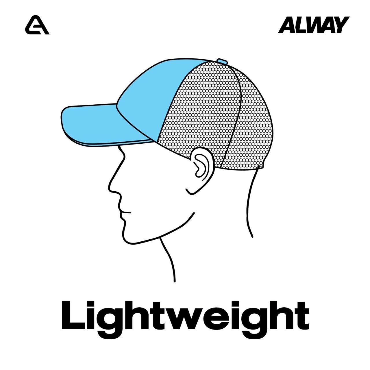 RunningCap 2